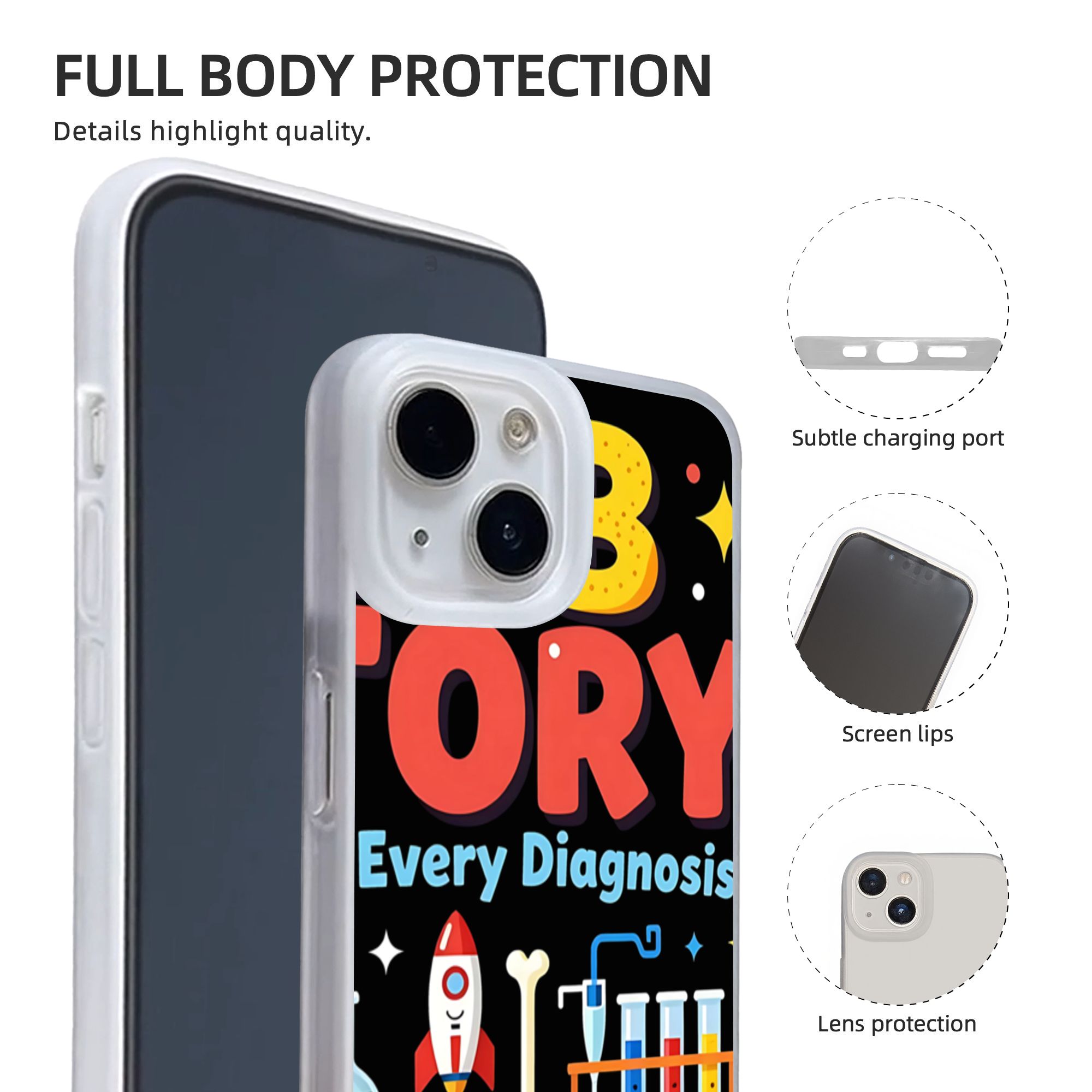 New Armor Bumper Shockproof Me - Medical Lab Week 评论和价格